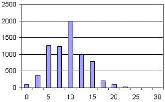 chemikalienlast-tcb.gif 