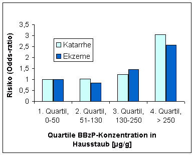 katarrh_BBzP.gif (5443 bytes)